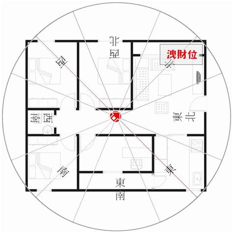 座西南朝東北財位|坐東北朝西南財位攻略：打造招財旺宅秘訣 